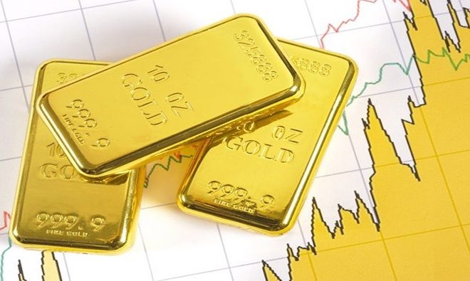 SERIES ĐỌC VỊ VĨ MÔ TRONG PHÂN TÍCH – VÀNG – CHỨNG KHOÁN – BĐS